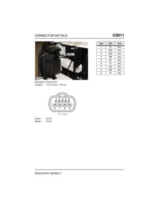 Page 204CONNECTOR DETAILSC0011
DISCOVERY SERIES II
C0 011
Description:Headlamp-RH
Location:Front of vehicle - RH side
Colour:BLACK
Gender:Female
C0011
P7046
CavColCct
1BALL
2ROALL
3GWALL
4RBALL
5UYALL
6BALL
7UOALL
8UBALL
9BALL 