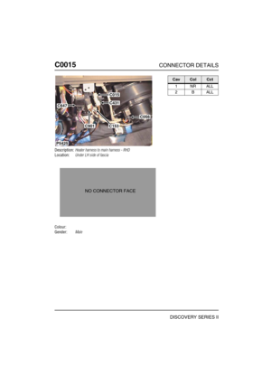 Page 207C0015CONNECTOR DETAILS
DISCOVERY SERIES II
C001 5
Description:Heater harness to main harness - RHD
Location:Under LH side of fascia
Colour:
Gender:Male
C647
C015
C431
C153C901
P5425
C056
NO CONNECTOR FACE
CavColCct
1NRALL
2BALL 
