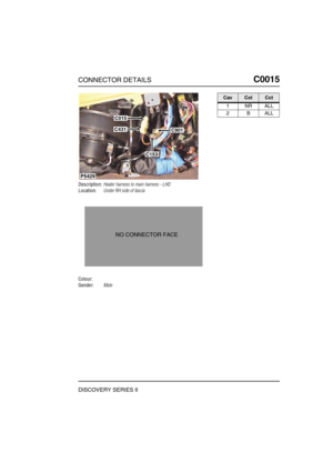 Page 208CONNECTOR DETAILSC0015
DISCOVERY SERIES II
C0 015
Description:Heater harness to main harness - LHD
Location:Under RH side of fascia
Colour:
Gender:Male
C901
C015
C431
P5429
C153
NO CONNECTOR FACE
CavColCct
1NRALL
2BALL 