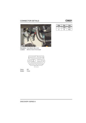 Page 212CONNECTOR DETAILSC0021
DISCOVERY SERIES II
C0 021
Description:Pump-Washer-Rear screen
Location:Behind LH side of front bumper
Colour:RED
Gender:Female
C0008
C0021
P7082
CavColCct
1LGSALL
2BALL 