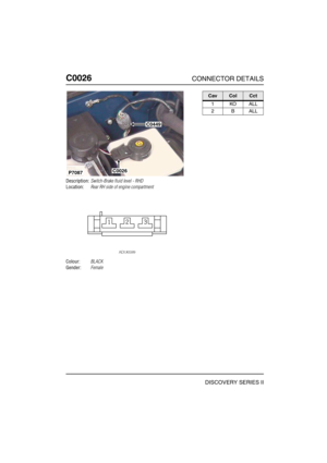 Page 215C0026CONNECTOR DETAILS
DISCOVERY SERIES II
C002 6
Description:Switch-Brake fluid level - RHD
Location:Rear RH side of engine compartment
Colour:BLACK
Gender:Female
C0449
C0026P7087
CavColCct
1KOALL
2BALL 