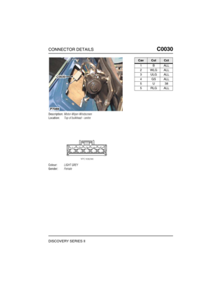 Page 218CONNECTOR DETAILSC0030
DISCOVERY SERIES II
C0 030
Description:Motor-Wiper-Windscreen
Location:Top of bulkhead - centre
Colour:LIGHT GREY
Gender:Female
C0030
P7088
CavColCct
1BALL
2WLGALL
3ULGALL
4GSALL
5U38
5RLGALL 