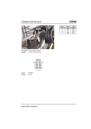 Page 220CONNECTOR DETAILSC0036
DISCOVERY SERIES II
C0 036
Description:Switch-Direction indicator
Location:LH side of steering column
Colour:NATURAL
Gender:Female
C0036
C0041
P7090
CavColCct
1GRALL
2BALL
4GWALL 