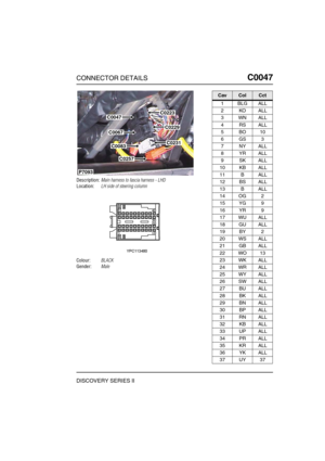 Page 226CONNECTOR DETAILSC0047
DISCOVERY SERIES II
C0 047
Description:Main harness to fascia harness - LHD
Location:LH side of steering column
Colour:BLACK
Gender:Male
C0047
C0067
C0257
C0083
C0223
C0229
C0231
P7093
CavColCct
1BLGALL
2KOALL
3WNALL
4RSALL
5BO10
6GS3
7NYALL
8YRALL
9SKALL
10 KB ALL
11 B ALL
12 BS ALL
13 B ALL
14 OG 2
15 YG 9
16 YR 9
17 WU ALL
18 GU ALL
19 BY 2
20 WS ALL
21 GB ALL
22 WO 13
23 WK ALL
24 WR ALL
25 WY ALL
26 SW ALL
27 BU ALL
28 BK ALL
29 BN ALL
30 BP ALL
31 RN ALL
32 KB ALL
33 UP ALL...