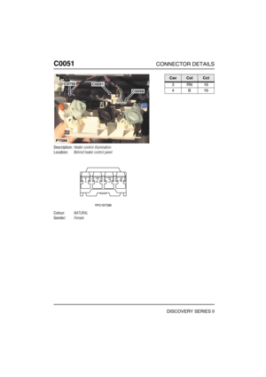 Page 231C0051CONNECTOR DETAILS
DISCOVERY SERIES II
C005 1
Description:Heater control illumination
Location:Behind heater control panel
Colour:NATURAL
Gender:Female
C0058
C0051C0750
P7096
CavColCct
3RN16
4B16 