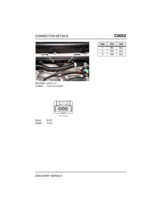 Page 232CONNECTOR DETAILSC0052
DISCOVERY SERIES II
C0 052
Description:Ignition coil
Location:Centre rear of engine
Colour:BLACK
Gender:Female
C0156C0052
P7057
CavColCct
1WUALL
2GNALL
3KBALL 