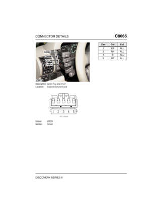 Page 238CONNECTOR DETAILSC0065
DISCOVERY SERIES II
C0 065
Description:Switch-Fog lamp-Front
Location:Adjacent instrument pack
Colour:GREEN
Gender:Female
C0065
C0064
C0748
C0404
P7076
CavColCct
1KBALL
2RNALL
4BALL
5UPALL 