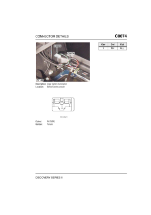 Page 246CONNECTOR DETAILSC0074
DISCOVERY SERIES II
C0 074
Description:Cigar lighter illumination
Location:Behind centre console
Colour:NATURAL
Gender:Female
C0089
C0074
P7100
CavColCct
1RNALL 