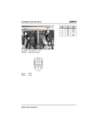 Page 248CONNECTOR DETAILSC0075
DISCOVERY SERIES II
C0 075
Description:Switch-Brake pedal - RHD
Location:Under RH side of fascia
Colour:WHITE
Gender:Female
C0667
C0075
P7101
CavColCct
1GOALL
2OGALL
2PG6
3GPALL 