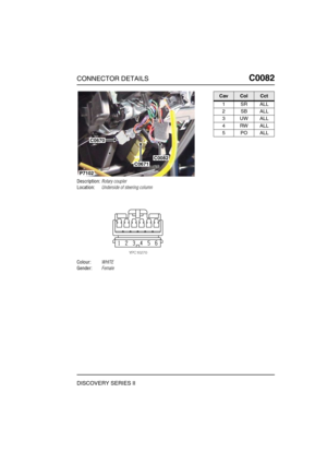 Page 250CONNECTOR DETAILSC0082
DISCOVERY SERIES II
C0 082
Description:Rotary coupler
Location:Underside of steering column
Colour:WHITE
Gender:Female
C0670
C0671
C0082
P7102
CavColCct
1SRALL
2SBALL
3UWALL
4RWALL
5POALL 