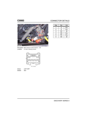 Page 251C0083CONNECTOR DETAILS
DISCOVERY SERIES II
C008 3
Description:Main harness to fascia harness - LHD
Location:LH side of steering column
Colour:LIGHT GREY
Gender:Male
C0047
C0067
C0257
C0083
C0223
C0229
C0231
P7093
CavColCct
1SALL
2BALL
3SO38
4GNALL
5RSALL
6GK38 