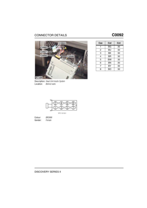 Page 256CONNECTOR DETAILSC0092
DISCOVERY SERIES II
C0 092
Description:Head Unit-Audio System
Location:Behind radio
Colour:BROWN
Gender:Female
C0921
C0092C0098
C0983
C0922
P7105
CavColCct
1BG30
2BU30
3BK30
4BR30
5BW30
6BN30
7BY30
8BO30 