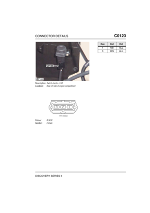 Page 268CONNECTOR DETAILSC0123
DISCOVERY SERIES II
C0 123
Description:Switch-Inertia - LHD
Location:Rear LH side of engine compartment
Colour:BLACK
Gender:Female
C0123
P7111
CavColCct
1NBALL
3WGALL 