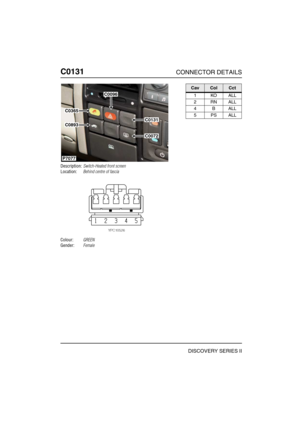 Page 273C0131CONNECTOR DETAILS
DISCOVERY SERIES II
C013 1
Description:Switch-Heated front screen
Location:Behind centre of fascia
Colour:GREEN
Gender:Female
C0365
C0893
C0131
C0072
C0096
P7077
CavColCct
1KOALL
2RNALL
4BALL
5PSALL 