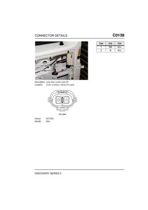 Page 276CONNECTOR DETAILSC0138
DISCOVERY SERIES II
C0 138
Description:Lamp-Rear number plate-RH
Location:Centre of taildoor, behind trim panel
Colour:NATURAL
Gender:Male
C0382
C0138C0831
P7062
CavColCct
1RBALL
2BALL 