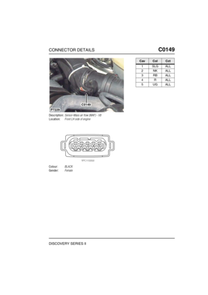 Page 278CONNECTOR DETAILSC0149
DISCOVERY SERIES II
C0 149
Description:Sensor-Mass air flow (MAF) - V8
Location:Front LH side of engine
Colour:BLACK
Gender:Female
C0149
P7229
CavColCct
1SLGALL
2NKALL
3RBALL
4RALL
5UGALL 