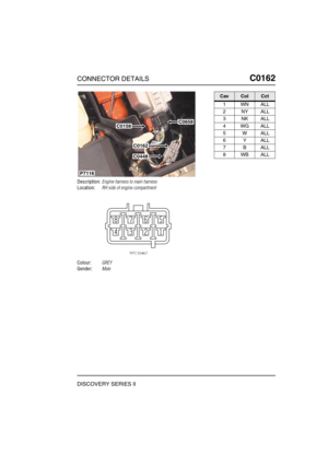 Page 284CONNECTOR DETAILSC0162
DISCOVERY SERIES II
C0 162
Description:Engine harness to main harness
Location:RH side of engine compartment
Colour:GREY
Gender:Male
C0658C0158
C0162
C0448
P7116
CavColCct
1WNALL
2NYALL
3NKALL
4WGALL
5WALL
6YALL
7BALL
8WBALL 