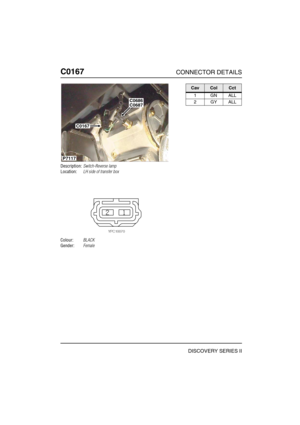 Page 285C0167CONNECTOR DETAILS
DISCOVERY SERIES II
C016 7
Description:Switch-Reverse lamp
Location:LH side of transfer box
Colour:BLACK
Gender:Female
C0686
P7117
C0167
C0687
CavColCct
1GNALL
2GYALL 