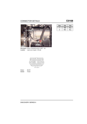 Page 286CONNECTOR DETAILSC0168
DISCOVERY SERIES II
C0 168
Description:Sensor-Crankshaft position (CKP) - Td5
Location:Lower rear of engine - RH side
Colour:BLACK
Gender:Female
C0179
C0168
P7118
CavColCct
1KBALL
2WUALL 