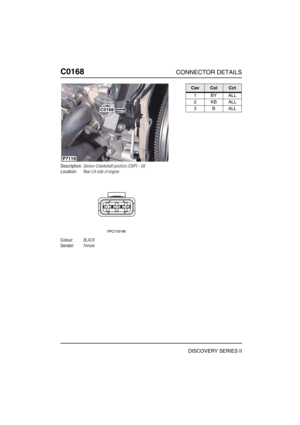 Page 287C0168CONNECTOR DETAILS
DISCOVERY SERIES II
C016 8
Description:Sensor-Crankshaft position (CKP) - V8
Location:Rear LH side of engine
Colour:BLACK
Gender:Female
C0168
P7119
CavColCct
1BYALL
2KBALL
3BALL 