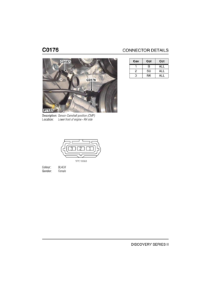 Page 291C0176CONNECTOR DETAILS
DISCOVERY SERIES II
C017 6
Description:Sensor-Camshaft position (CMP)
Location:Lower front of engine - RH side
Colour:BLACK
Gender:Female
C0187
C0176
P7122
CavColCct
1BALL
2SUALL
3NKALL 