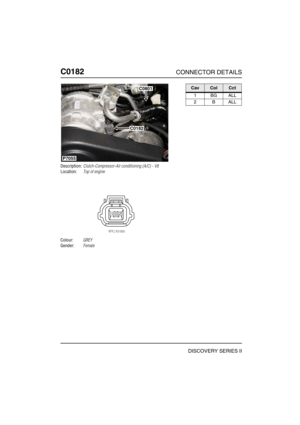 Page 295C0182CONNECTOR DETAILS
DISCOVERY SERIES II
C018 2
Description:Clutch-Compressor-Air conditioning (A/C) - V8
Location:Top of engine
Colour:GREY
Gender:Female
P7055
C0182
C0801CavColCct
1BGALL
2BALL 