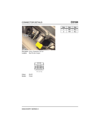 Page 296CONNECTOR DETAILSC0184
DISCOVERY SERIES II
C0 184
Description:Sensor-Temperature-Fuel rail
Location:Rear RH side of engine
Colour:BLACK
Gender:Female
C0184
P7124
CavColCct
1KBALL
2YWALL 