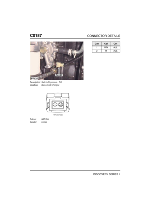 Page 299C0187CONNECTOR DETAILS
DISCOVERY SERIES II
C018 7
Description:Switch-Oil pressure - Td5
Location:Rear LH side of engine
Colour:NATURAL
Gender:Female
C0187
P7125
CavColCct
1WNALL
2BALL 