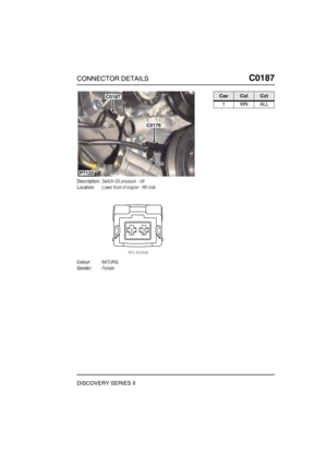 Page 300CONNECTOR DETAILSC0187
DISCOVERY SERIES II
C0 187
Description:Switch-Oil pressure - V8
Location:Lower front of engine - RH side
Colour:NATURAL
Gender:Female
C0187
C0176
P7122
CavColCct
1WNALL 