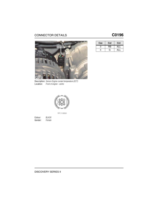 Page 302CONNECTOR DETAILSC0196
DISCOVERY SERIES II
C0 196
Description:Sensor-Engine coolant temperature (ECT)
Location:Front of engine - centre
Colour:BLACK
Gender:Female
C0196
P7127
CavColCct
3RBALL
4GALL 