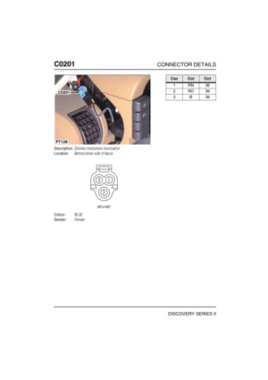 Page 303C0201CONNECTOR DETAILS
DISCOVERY SERIES II
C020 1
Description:Dimmer-Instrument illumination
Location:Behind driver side of fascia
Colour:BLUE
Gender:Female
C0201
P7128
CavColCct
1RN36
2RO36
3B36 