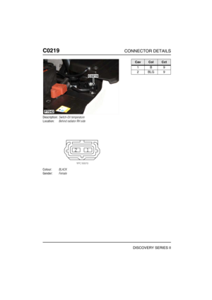 Page 305C0219CONNECTOR DETAILS
DISCOVERY SERIES II
C021 9
Description:Switch-Oil temperature
Location:Behind radiator RH side
Colour:BLACK
Gender:Female
C0219
P7042
CavColCct
1B9
2BLG9 