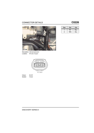 Page 310CONNECTOR DETAILSC0226
DISCOVERY SERIES II
C0 226
Description:Alternator/generator
Location:RH side of engine
Colour:BLACK
Gender:Female
C0226
P7130
CavColCct
1NYALL
2WGALL 