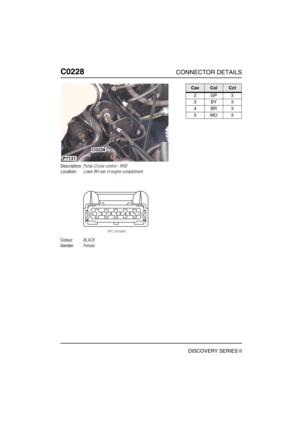 Page 313C0228CONNECTOR DETAILS
DISCOVERY SERIES II
C022 8
Description:Pump-Cruise control - RHD
Location:Lower RH rear of engine compartment
Colour:BLACK
Gender:Female
C0228
P7131
CavColCct
2GP3
3BY3
4BR3
5WU3 