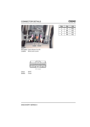 Page 324CONNECTOR DETAILSC0242
DISCOVERY SERIES II
C0 242
Description:Switch-Window-Front-RH
Location:Behind centre console
Colour:WHITE
Gender:Female
C0264
C0046
C0263
C0242
C0249C0250
C0321
P7092
CavColCct
1BALL
3BKALL
4BUALL
6RNALL 