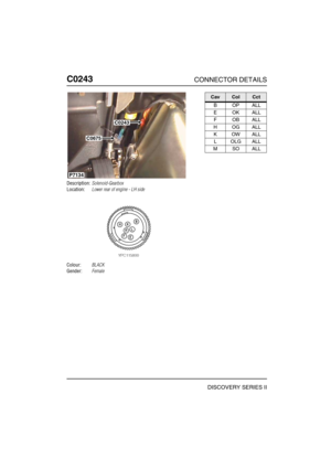 Page 325C0243CONNECTOR DETAILS
DISCOVERY SERIES II
C024 3
Description:Solenoid-Gearbox
Location:Lower rear of engine - LH side
Colour:BLACK
Gender:Female
C0243
C0675
P7134
CavColCct
BOPALL
EOKALL
FOBALL
HOGALL
KOWALL
LOLGALL
MSOALL 