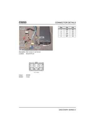 Page 335C0253CONNECTOR DETAILS
DISCOVERY SERIES II
C025 3
Description:Main harness to seat harness
Location:Beneath RH seat
Colour:BROWN
Gender:Female
C0941
C0254
C0253
C0100
C0772
P7106
CavColCct
1UK42
2B42
4OP43
5NP43 