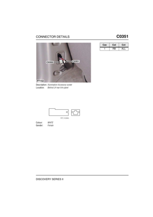 Page 376CONNECTOR DETAILSC0351
DISCOVERY SERIES II
C0 351
Description:Illumination-Accessory socket
Location:Behind LH rear trim panel
Colour:WHITE
Gender:Female
C0350C0351
P7152
CavColCct
1RBALL 