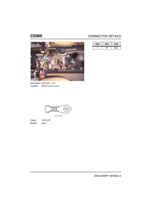 Page 381C0360CONNECTOR DETAILS
DISCOVERY SERIES II
C036 0
Description:Earth-SRS - LHD
Location:Behind centre console
Colour:TIN-PLATE
Gender:Eyelet
C0091
C0360
P7103
CavColCct
1BALL 