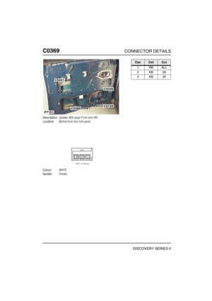 Page 387C0369CONNECTOR DETAILS
DISCOVERY SERIES II
C036 9
Description:Speaker-Mid range-Front door-RH
Location:Behind front door trim panel
Colour:WHITE
Gender:Female
C0441
C0369C0726
C0326
P7151
CavColCct
1RBALL
2KB26
3KB25 