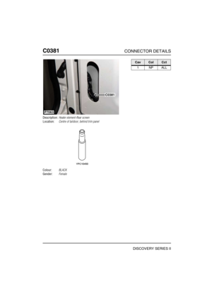 Page 391C0381CONNECTOR DETAILS
DISCOVERY SERIES II
C038 1
Description:Heater element-Rear screen
Location:Centre of taildoor, behind trim panel
Colour:BLACK
Gender:Female
P7063
C0381
CavColCct
1NPALL 