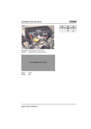 Page 394CONNECTOR DETAILSC0390
DISCOVERY SERIES II
C0 390
Description:Chassis harness to main harness
Location:Beneath engine compartment fusebox
Colour:BLACK
Gender:Male
C0391
C0378
C0392
C0390
C0376
C0377
P7159
NO CONNECTOR FACE
CavColCct
1WB13
2WPALL 