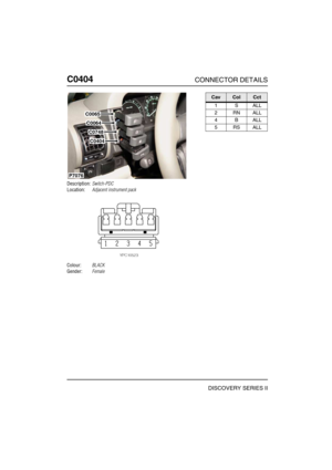 Page 397C0404CONNECTOR DETAILS
DISCOVERY SERIES II
C040 4
Description:Switch-PDC
Location:Adjacent instrument pack
Colour:BLACK
Gender:Female
C0065
C0064
C0748
C0404
P7076
CavColCct
1SALL
2RNALL
4BALL
5RSALL 