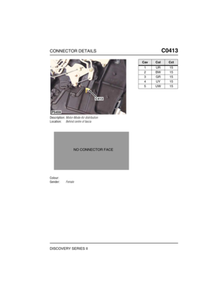 Page 398CONNECTOR DETAILSC0413
DISCOVERY SERIES II
C0 413
Description:Motor-Mode-Air distribution
Location:Behind centre of fascia
Colour:
Gender:Female
C413
P5459
NO CONNECTOR FACE
CavColCct
1UR15
2BW15
3GR15
4UY15
5UW15 