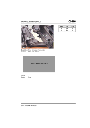 Page 400CONNECTOR DETAILSC0416
DISCOVERY SERIES II
C0 416
Description:Sensor-Temperature-Heater coolant
Location:Behind centre of fascia
Colour:
Gender:Female
P5458
C417
C416
NO CONNECTOR FACE
CavColCct
1BW15
2RB15 