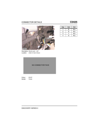 Page 406CONNECTOR DETAILSC0425
DISCOVERY SERIES II
C0 425
Description:Resistor pack - LHD
Location:Under LH side of fascia
Colour:BLACK
Gender:Female
C425
P5802
NO CONNECTOR FACE
CavColCct
1BALL
2NALL
3YALL
4GALL 