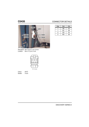 Page 409C0435CONNECTOR DETAILS
DISCOVERY SERIES II
C043 5
Description:Main harness to door harness
Location:Base of B post LH side
Colour:WHITE
Gender:Female
C0805
C0804
C0649C0435
C0803
P7163
C0651
CavColCct
1SK24
1BY28
2SO24
2BO28 