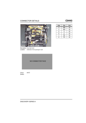 Page 412CONNECTOR DETAILSC0443
DISCOVERY SERIES II
C0 443
Description:Fuse-Seat motor
Location:Underside of front passengers seat
Colour:WHITE
Gender:
P5344
C971C969
C754C751
C097
C755
C475
C975
C443C977
C756
NO CONNECTOR FACE
CavColCct
3WN22
4WR22
5P22
6P22
7PS22
8PS22 