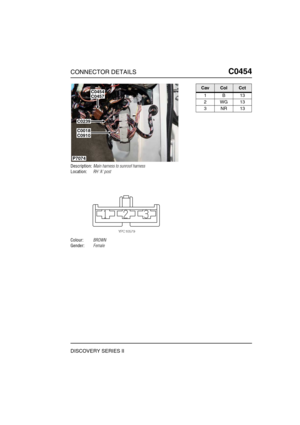 Page 416CONNECTOR DETAILSC0454
DISCOVERY SERIES II
C0 454
Description:Main harness to sunroof harness
Location:RH A post
Colour:BROWN
Gender:Female
P7074
C0457
C0239
C0018C0910
C0454CavColCct
1B13
2WG13
3NR13 