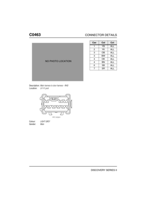 Page 421C0463CONNECTOR DETAILS
DISCOVERY SERIES II
C046 3
Description:Main harness to door harness - RHD
Location:LH A post
Colour:LIGHT GREY
Gender:Male
NO PHOTO LOCATION
CavColCct
1YBALL
2YKALL
3OBALL
3BWALL
4OKALL
4BNALL
6SBALL
7SRALL 